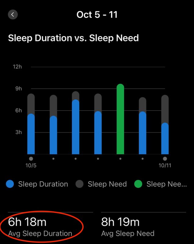 David Shapiro sleep tracker - 2